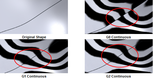 G0 - G2 image examples
