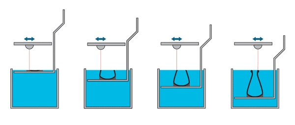 generic SLA (Stereolithography) 